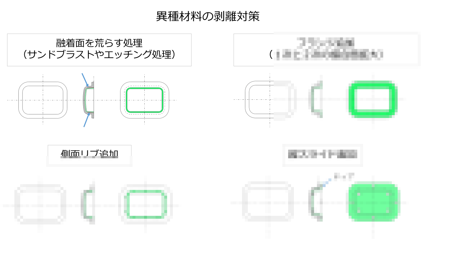 剥離対策（一部）.png
