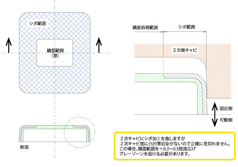 ２色成形文字調節