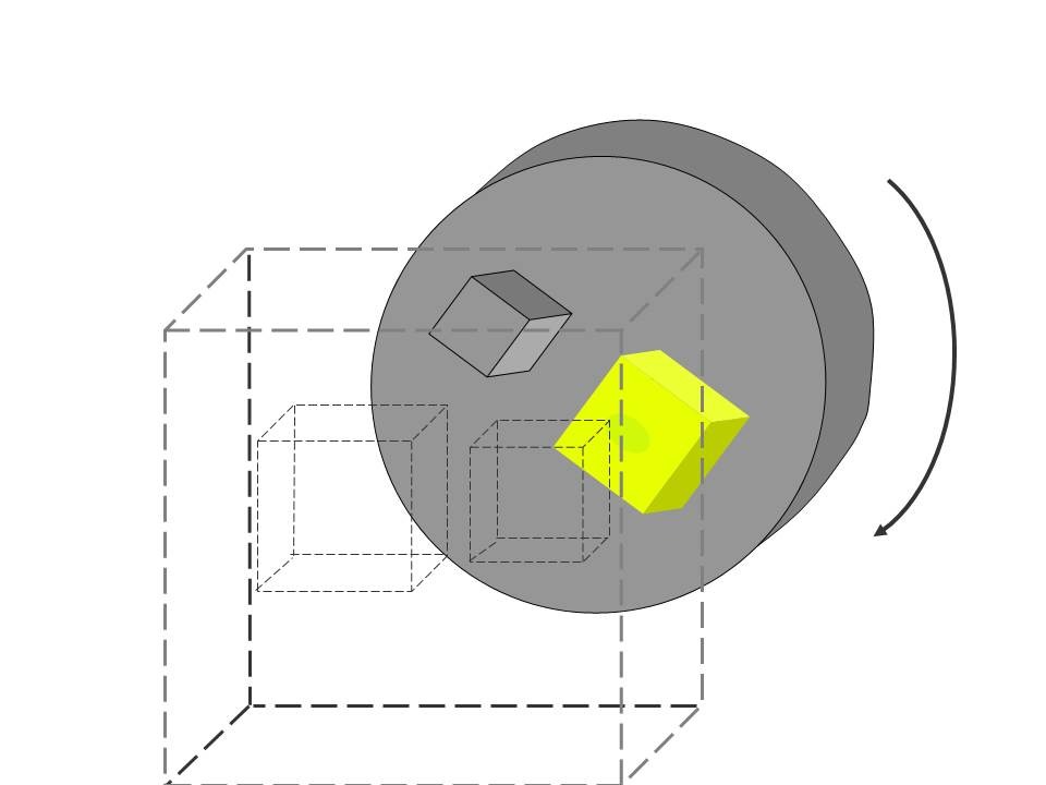 2.金型が回転