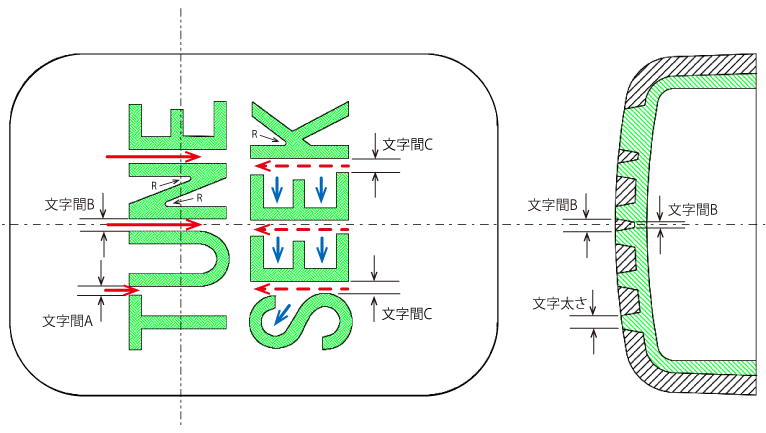 サンプル 2色成形文字調節