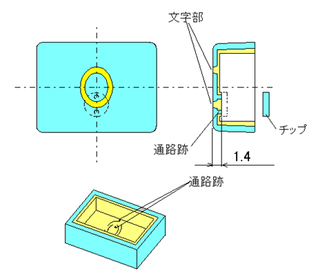 プラネット方式図